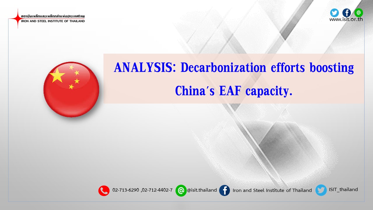 ANALYSIS: Decarbonization efforts boosting China's EAF capacity.